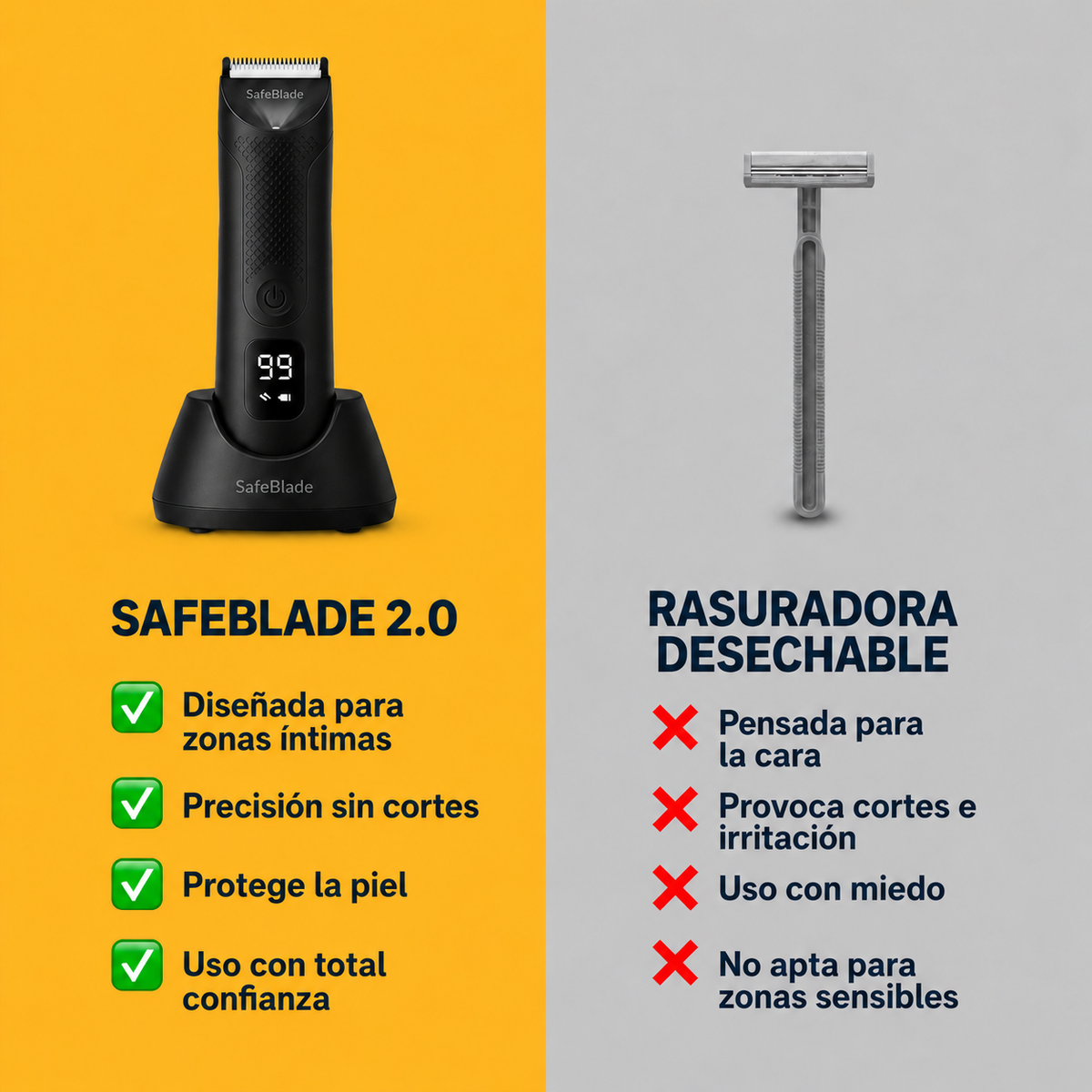 SafeBlade™