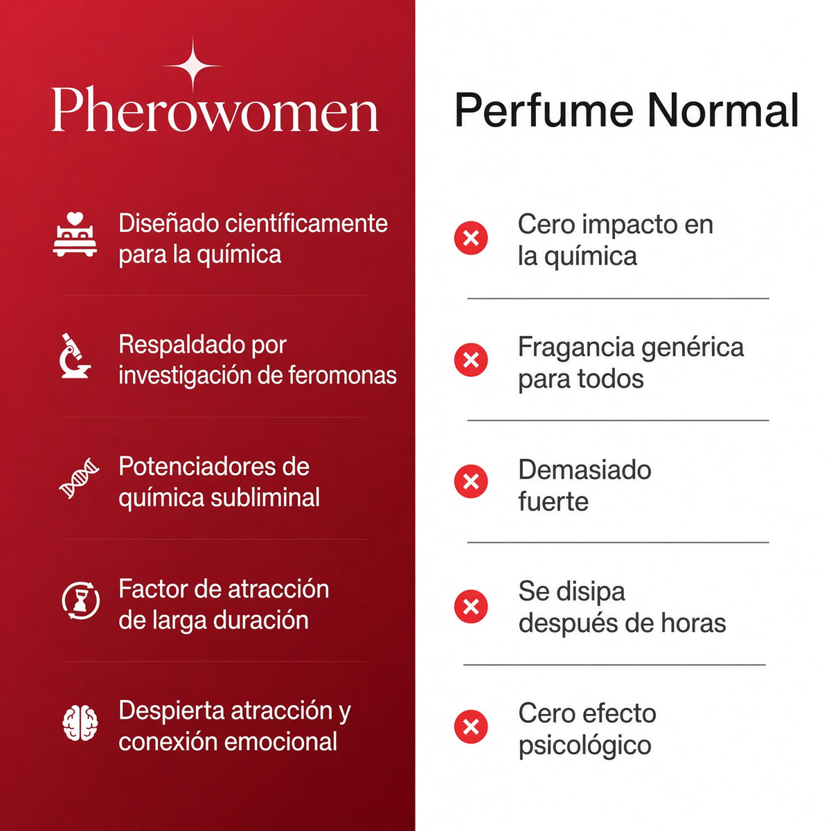 Perfume Pherowomen 50ml