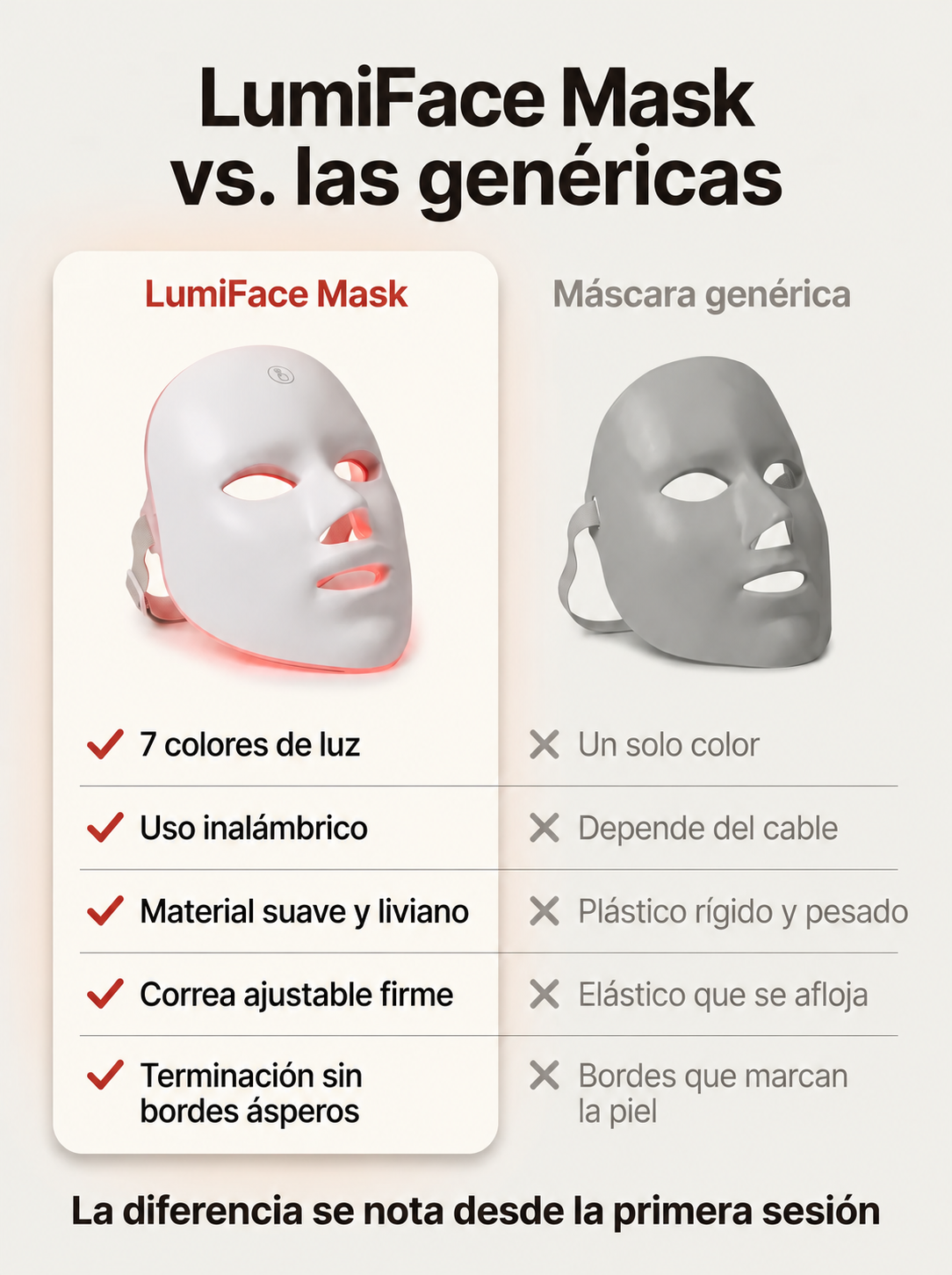 LumiFace Mask™